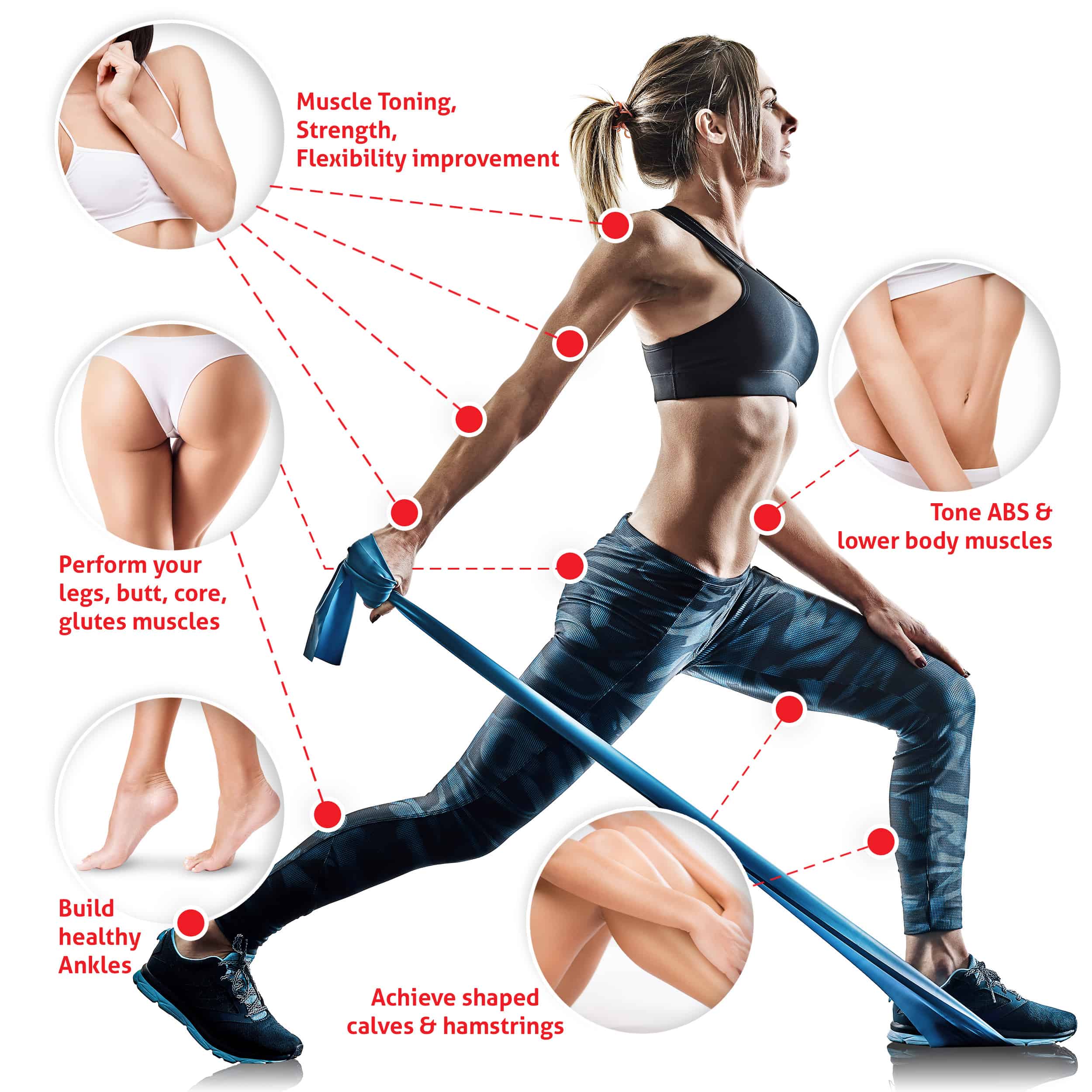 Resistance Band Exercises for the Lower Body - InSync Physiotherapy