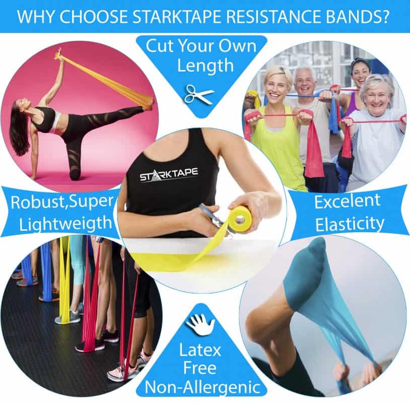 Physical Therapy Bands 8 16 25 Yard Rolls Latex Free Resistance Band   Why To Choose Starktape Resistance Bands For Exercise Physical Therapy1 814x800 